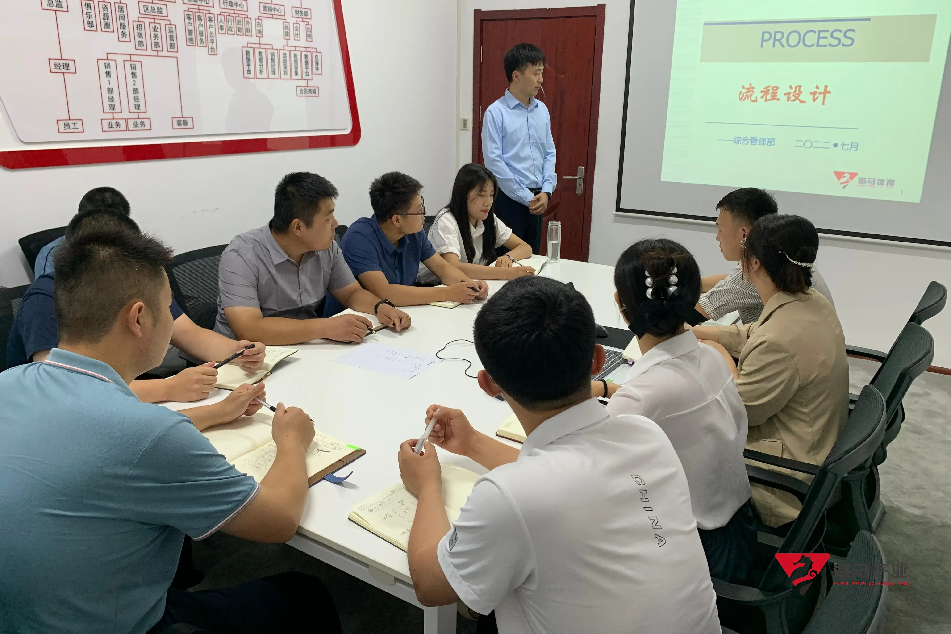 谈球吧组织召开《流程设计》专项培训会议